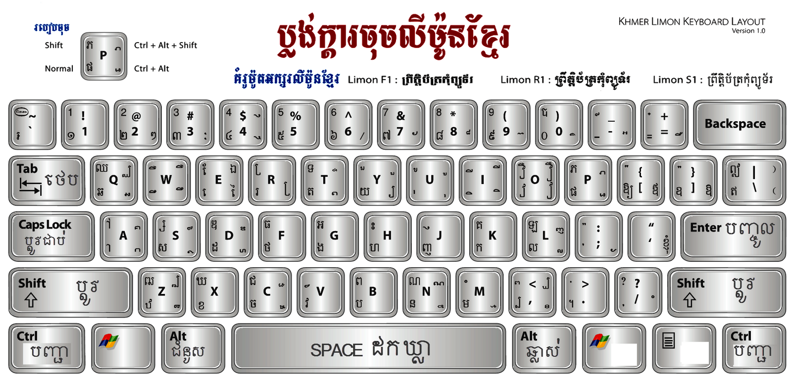 limon khmer keyboard download